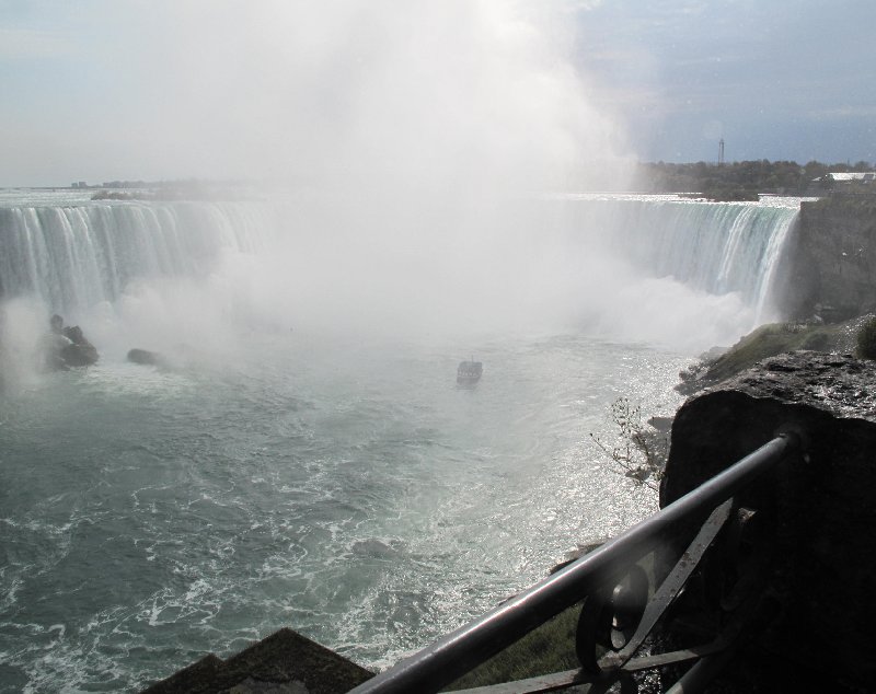   Niagara Falls Canada Experience